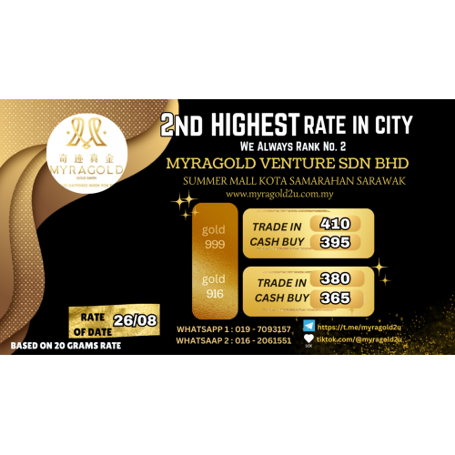 BUY BACK RATE