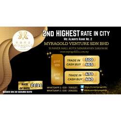 BUY BACK RATE - Weight: 0 g