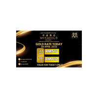TODAY GOLD RATE 999 - Weight: 0 g